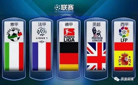 运会等国际